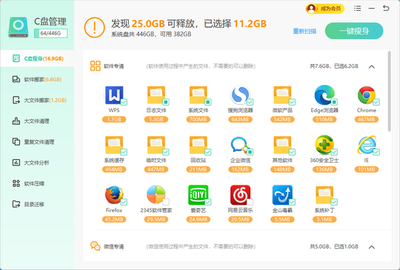電腦垃圾清理全攻略 高效軟件推薦與選擇指南